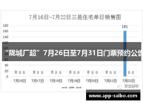 “陇城厂超”7月26日至7月31日门票预约公告